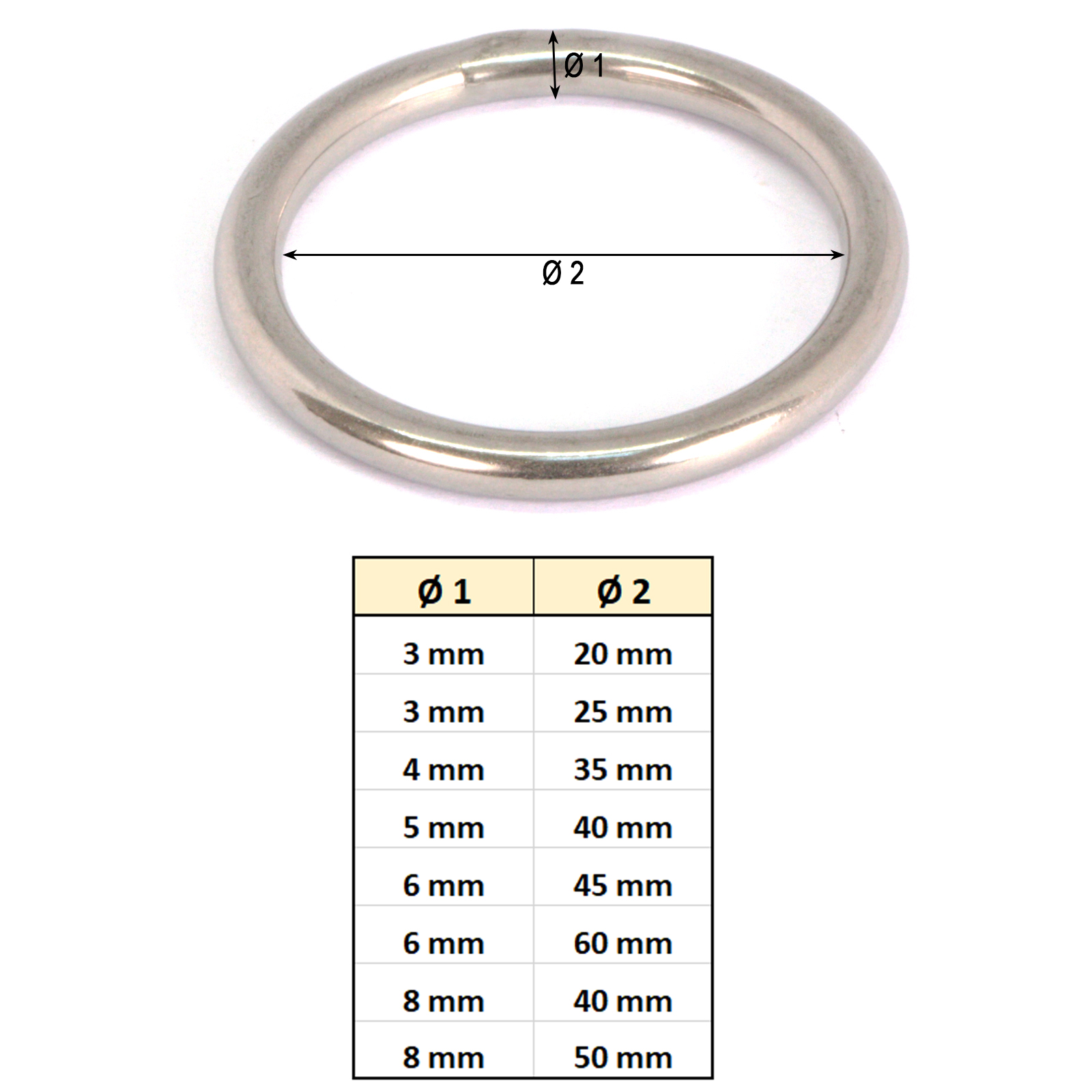 Rundring ORinge Edelstahlringe Edelstahl V4A Ø3mm Ø8mm x 2 Stück eBay