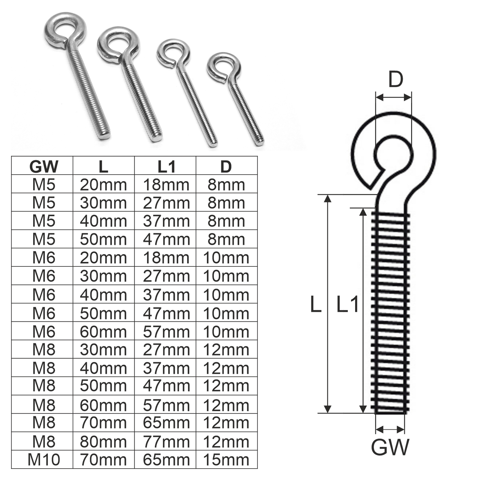 Augschraube, Ösenschraube V2A ( 10 Stück)