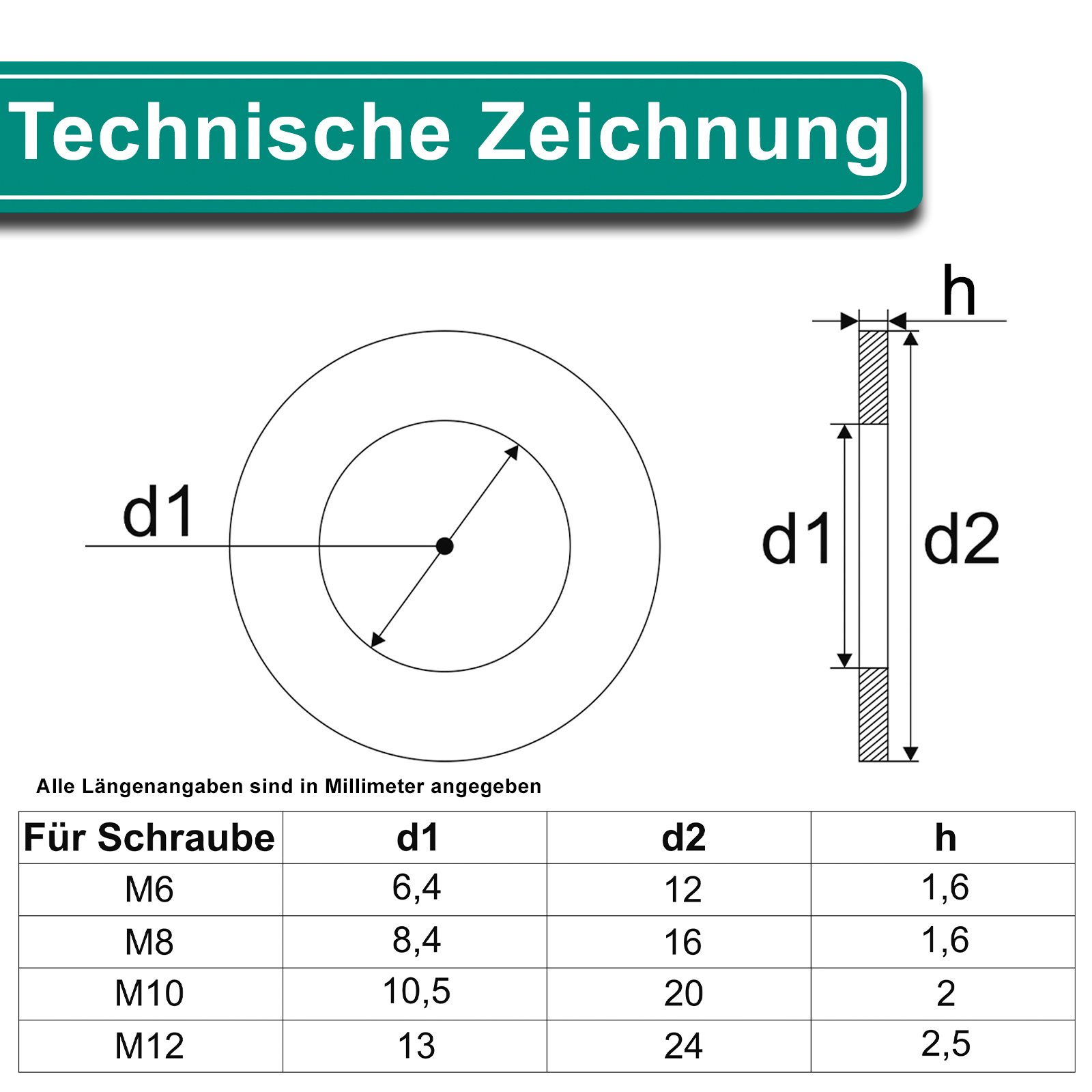 M10 Unterlegscheiben Edelstahl DIN 125 U-Scheibe VA V2A 25 Stück